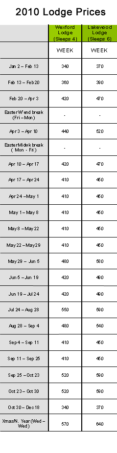 Lodge Prices